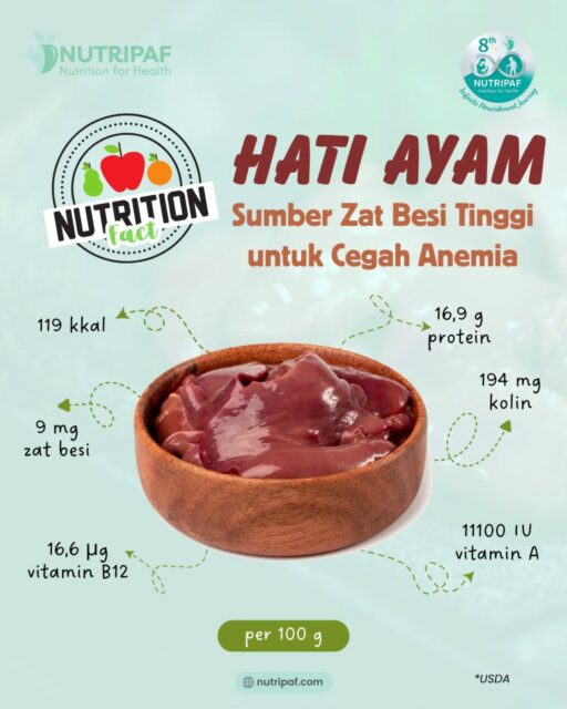 Hi Nutrifers! ✨
Di tengah banyaknya pilihan makanan “modern”, kadang kita lupa… ada bahan pangan sederhana yang justru punya nilai gizi sangat padat 🤍
Hati ayam adalah salah satunya—mudah ditemukan, terjangkau, dan sering sudah familiar di dapur sehari-hari. 🍽️
Menariknya, bahan ini juga cukup fleksibel untuk berbagai usia, termasuk bisa dimanfaatkan sebagai bagian dari menu MPASI saat bayi sudah siap makan. Dengan pengolahan dan porsi yang tepat, hati ayam bisa menjadi salah satu variasi sumber protein hewani dalam pola makan keluarga. 👶✨
Dalam praktiknya, bahan seperti ini sering jadi “support system” yang quietly powerful. Bukan karena harus selalu jadi menu utama, tapi karena bisa membantu melengkapi kebutuhan gizi jika dikombinasikan dengan tepat. 🌿
Namun, yang perlu diingat:
✨ tidak ada satu makanan yang bisa memenuhi semua kebutuhan
✨ kunci tetap ada di variasi dan keseimbangan
✨ pengolahan yang tepat juga berperan penting
Nutrifers, biasanya hati ayam paling sering diolah jadi menu apa di rumah? Share di kolom komentar ya 👇✨
Ingin menyusun pola makan yang lebih seimbang sesuai kebutuhan? Yuk konsultasikan gizi Si Kecil bersama @Nutripaf ♥️
#nutripaf #klinikgizi #klinikdietisien #konsultasigizi #dietisien